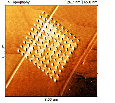 Nanostrukturierte magnetische Schicht