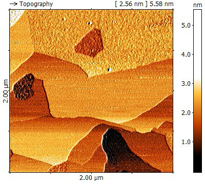 SiC und Graphen-Atomlagen: Topographie